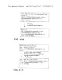 Glycopegylation Methods and Proteins/Peptides Produced by the Methods diagram and image