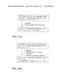 Glycopegylation Methods and Proteins/Peptides Produced by the Methods diagram and image