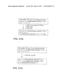 Glycopegylation Methods and Proteins/Peptides Produced by the Methods diagram and image