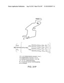 Glycopegylation Methods and Proteins/Peptides Produced by the Methods diagram and image