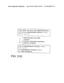 Glycopegylation Methods and Proteins/Peptides Produced by the Methods diagram and image