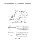 Glycopegylation Methods and Proteins/Peptides Produced by the Methods diagram and image