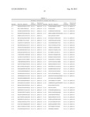 Peptide Aptamers that Bind to the Rep Proteins of ssDNA Viruses diagram and image