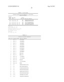 Peptide Aptamers that Bind to the Rep Proteins of ssDNA Viruses diagram and image