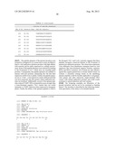 Peptide Aptamers that Bind to the Rep Proteins of ssDNA Viruses diagram and image