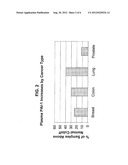 ASSAYS FOR CANCER PATIENT MONITORING BASED ON LEVELS OF ANALYTE COMPONENTS     OF THE PLASMINOGEN ACTIVATOR SYSTEM IN BODY FLUID SAMPLES diagram and image