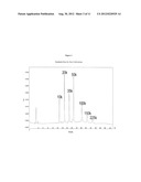 NITRIC OXIDE-BLOCKED CROSS-LINKED TETRAMERIC HEMOGLOBIN diagram and image