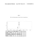 NITRIC OXIDE-BLOCKED CROSS-LINKED TETRAMERIC HEMOGLOBIN diagram and image