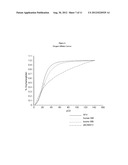 NITRIC OXIDE-BLOCKED CROSS-LINKED TETRAMERIC HEMOGLOBIN diagram and image