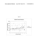 NITRIC OXIDE-BLOCKED CROSS-LINKED TETRAMERIC HEMOGLOBIN diagram and image