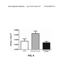 MODULATING NEUROMUSCULAR JUNCTION DENSITY CHANGES IN BOTULINUM-TOXIN     TREATED TISSUE diagram and image