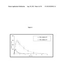 PEGYLATED C-PEPTIDE diagram and image