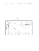 PEGYLATED C-PEPTIDE diagram and image