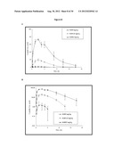 PEGYLATED C-PEPTIDE diagram and image