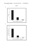 PEGYLATED C-PEPTIDE diagram and image