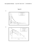 PEGYLATED C-PEPTIDE diagram and image