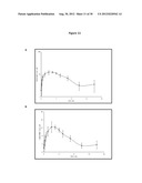 PEGYLATED C-PEPTIDE diagram and image