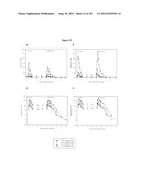 PEGYLATED C-PEPTIDE diagram and image