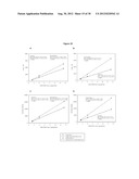 PEGYLATED C-PEPTIDE diagram and image