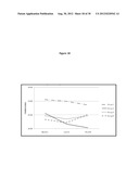 PEGYLATED C-PEPTIDE diagram and image