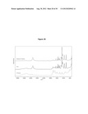 PEGYLATED C-PEPTIDE diagram and image