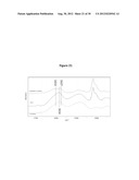 PEGYLATED C-PEPTIDE diagram and image