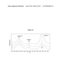 PEGYLATED C-PEPTIDE diagram and image