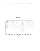 PEGYLATED C-PEPTIDE diagram and image