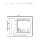 PEGYLATED C-PEPTIDE diagram and image