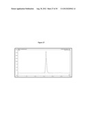 PEGYLATED C-PEPTIDE diagram and image