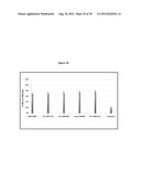 PEGYLATED C-PEPTIDE diagram and image