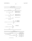 PEGYLATED C-PEPTIDE diagram and image