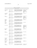 PEGYLATED C-PEPTIDE diagram and image