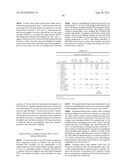 PEGYLATED C-PEPTIDE diagram and image