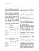 PEGYLATED C-PEPTIDE diagram and image