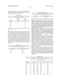 PEGYLATED C-PEPTIDE diagram and image