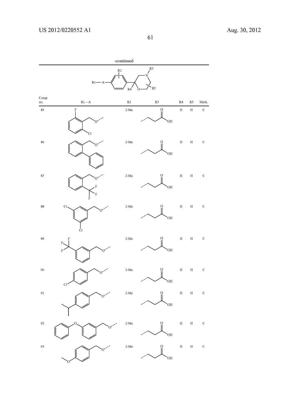 (THIO)MORPHOLINE DERIVATIVES AS S1P MODULATORS - diagram, schematic, and image 63