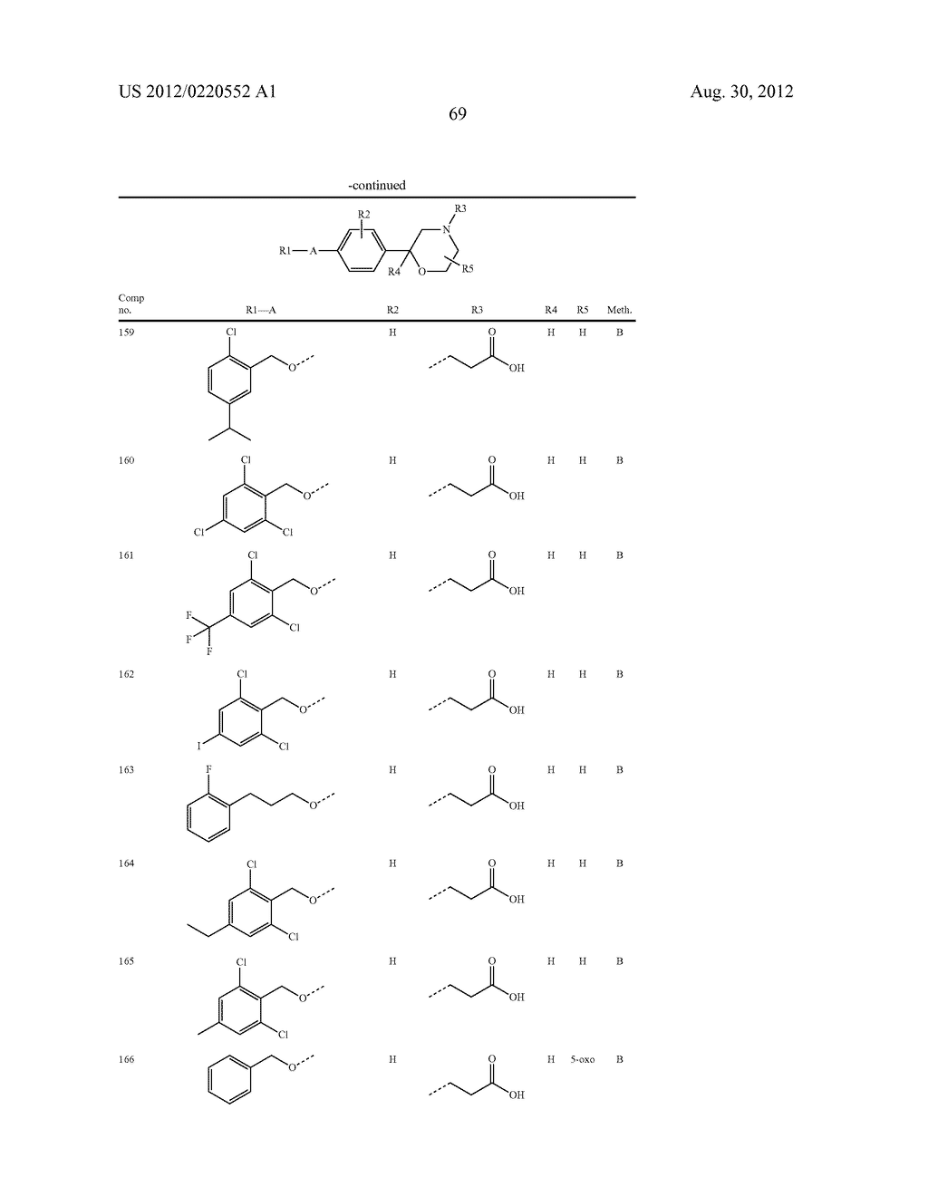 (THIO)MORPHOLINE DERIVATIVES AS S1P MODULATORS - diagram, schematic, and image 71