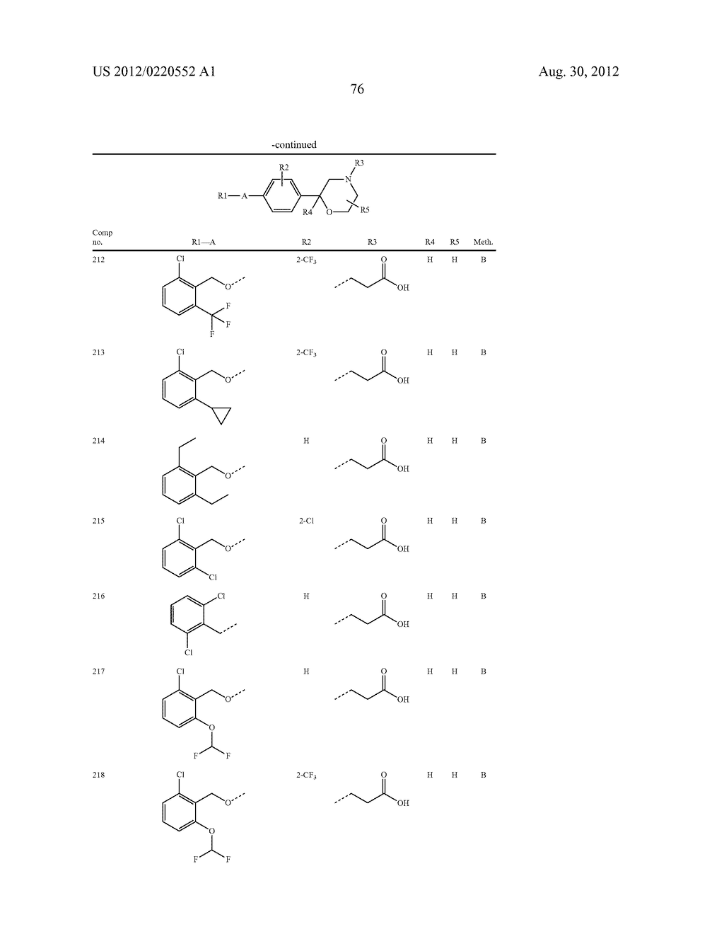 (THIO)MORPHOLINE DERIVATIVES AS S1P MODULATORS - diagram, schematic, and image 78