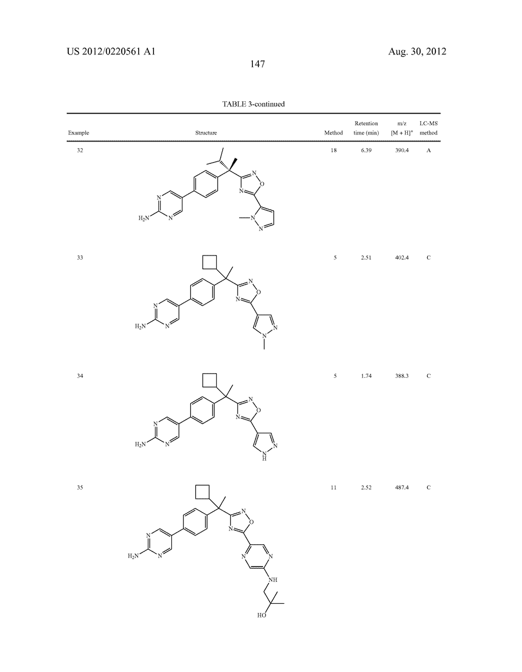 OXADIAZOLE INHIBITORS OF LEUKOTRIENE PRODUCTION - diagram, schematic, and image 148