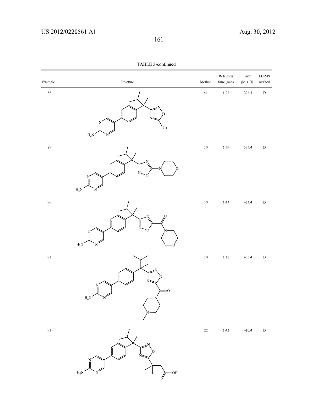 OXADIAZOLE INHIBITORS OF LEUKOTRIENE PRODUCTION - diagram, schematic, and image 162