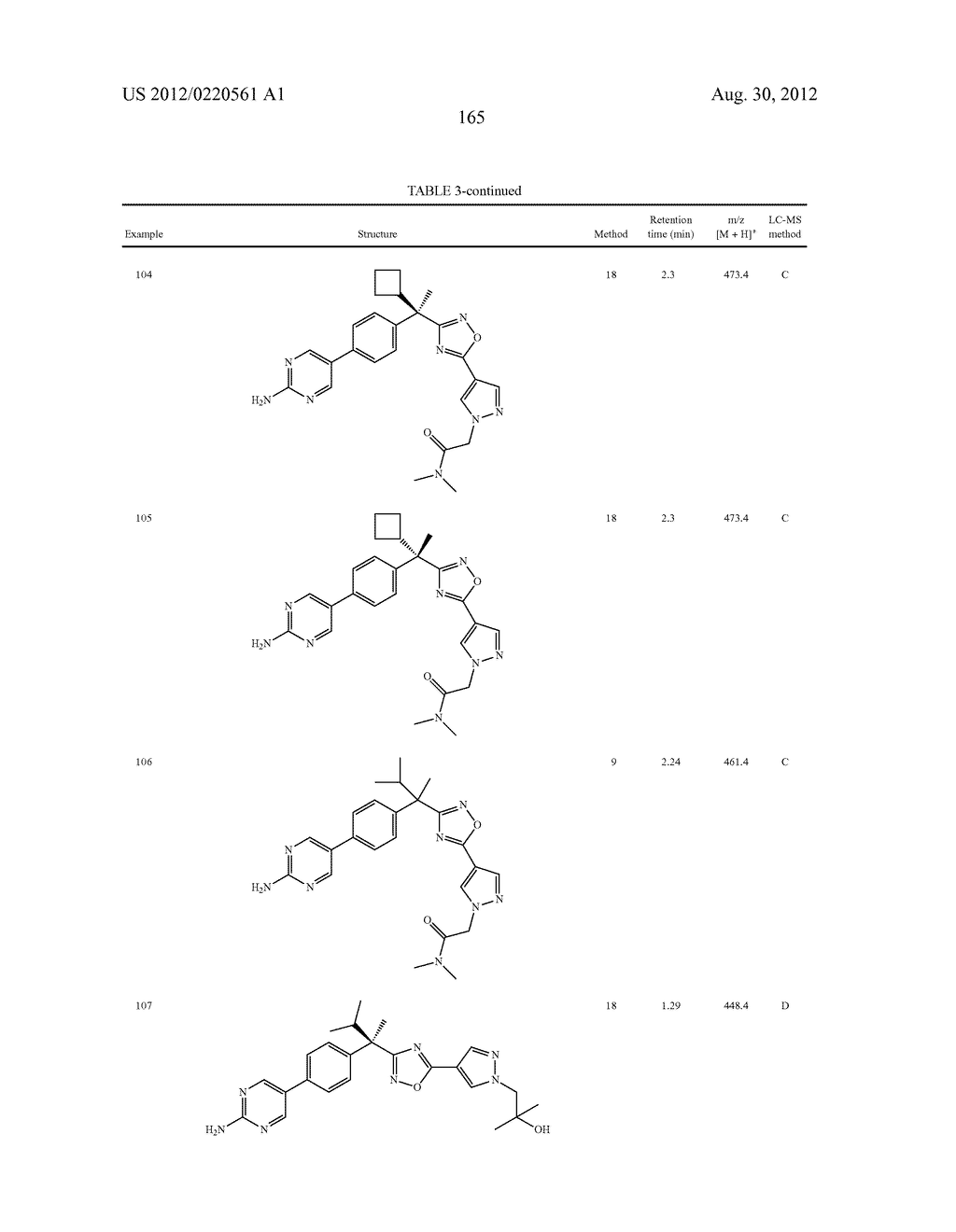 OXADIAZOLE INHIBITORS OF LEUKOTRIENE PRODUCTION - diagram, schematic, and image 166