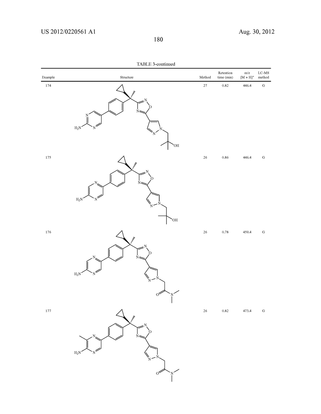 OXADIAZOLE INHIBITORS OF LEUKOTRIENE PRODUCTION - diagram, schematic, and image 181