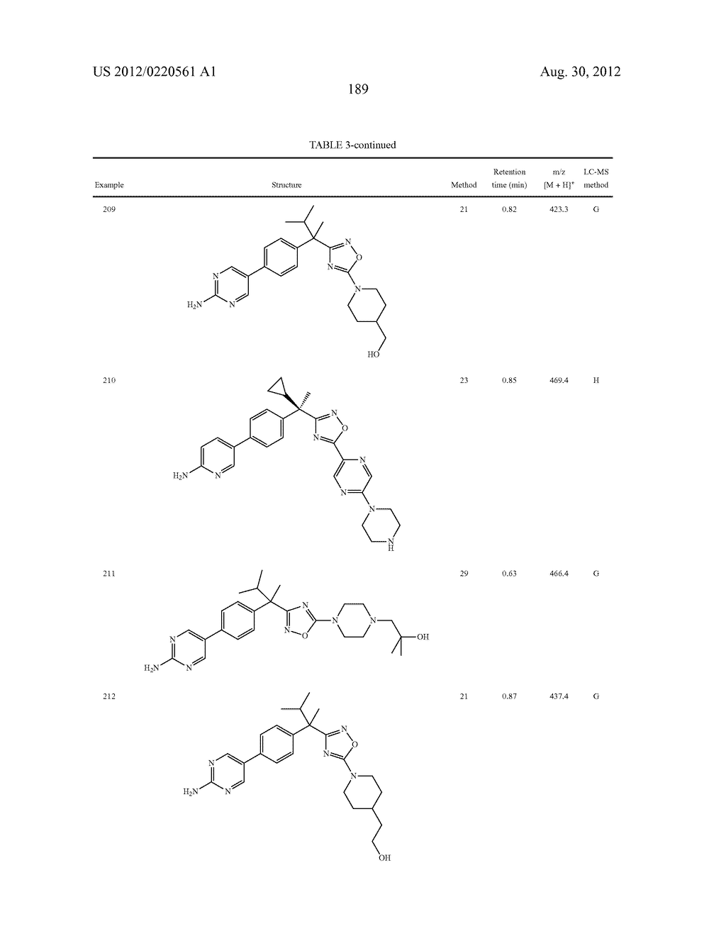 OXADIAZOLE INHIBITORS OF LEUKOTRIENE PRODUCTION - diagram, schematic, and image 190
