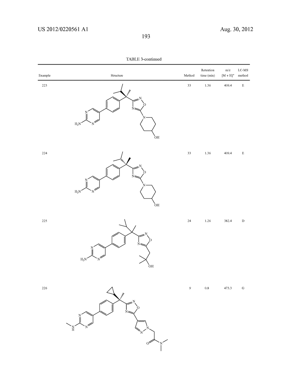 OXADIAZOLE INHIBITORS OF LEUKOTRIENE PRODUCTION - diagram, schematic, and image 194