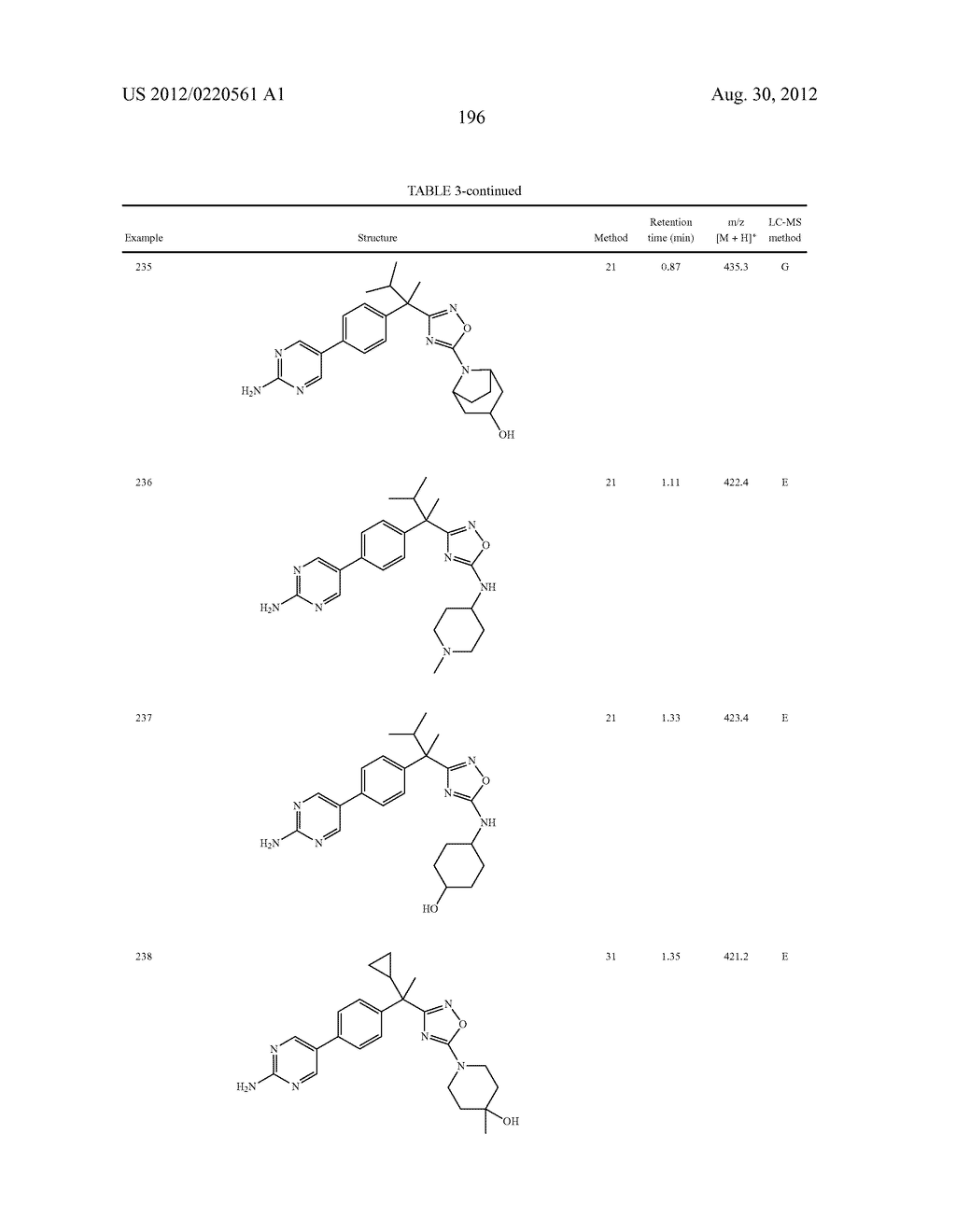 OXADIAZOLE INHIBITORS OF LEUKOTRIENE PRODUCTION - diagram, schematic, and image 197