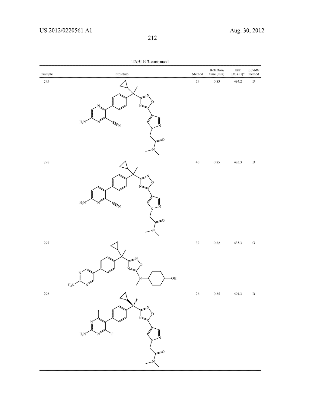OXADIAZOLE INHIBITORS OF LEUKOTRIENE PRODUCTION - diagram, schematic, and image 213