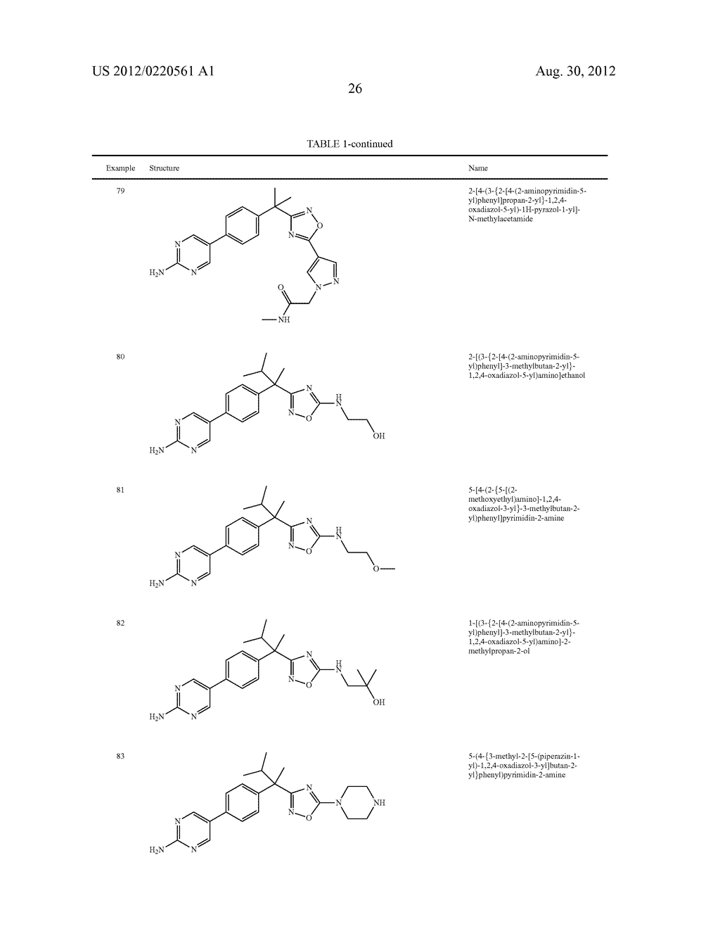 OXADIAZOLE INHIBITORS OF LEUKOTRIENE PRODUCTION - diagram, schematic, and image 27
