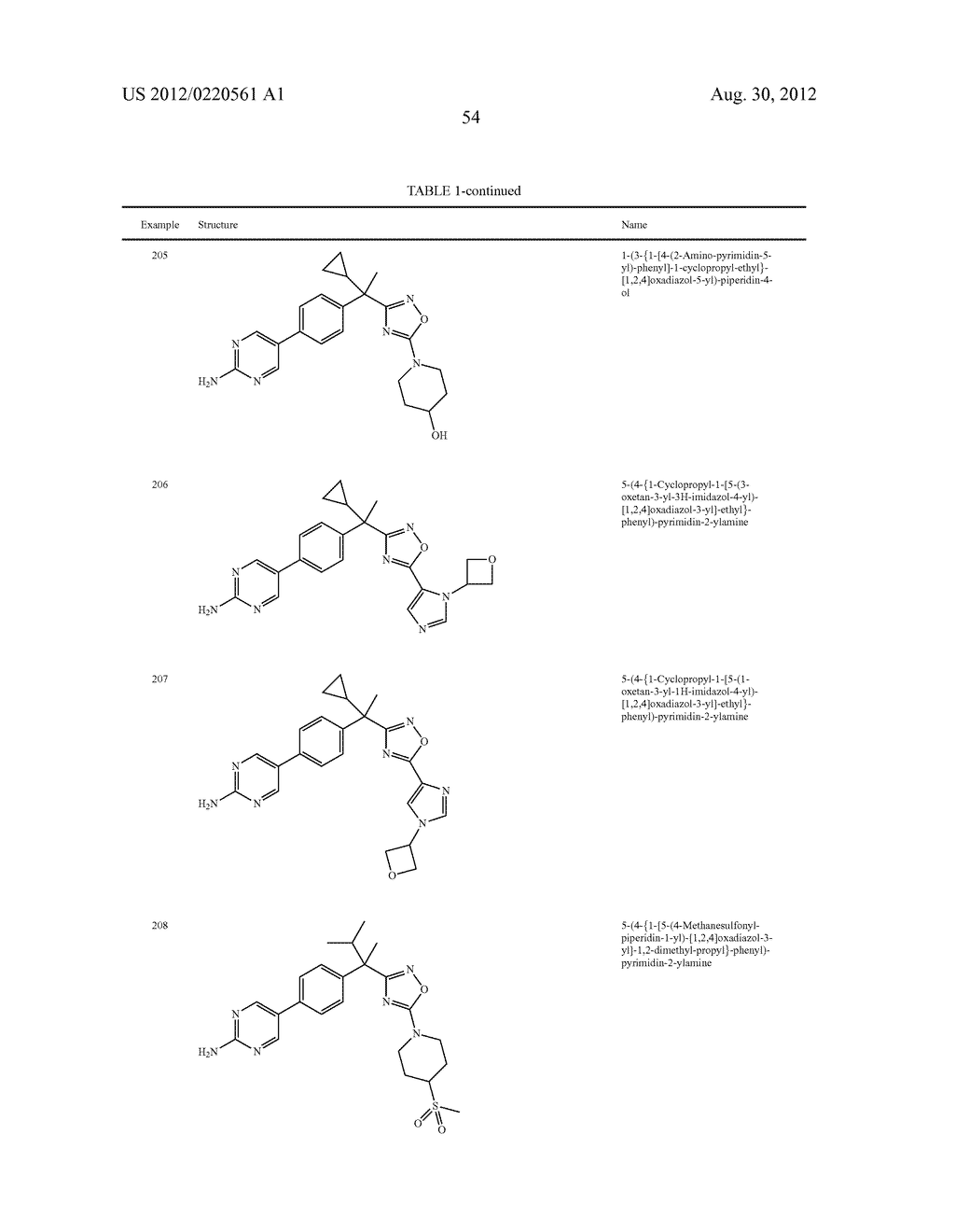 OXADIAZOLE INHIBITORS OF LEUKOTRIENE PRODUCTION - diagram, schematic, and image 55