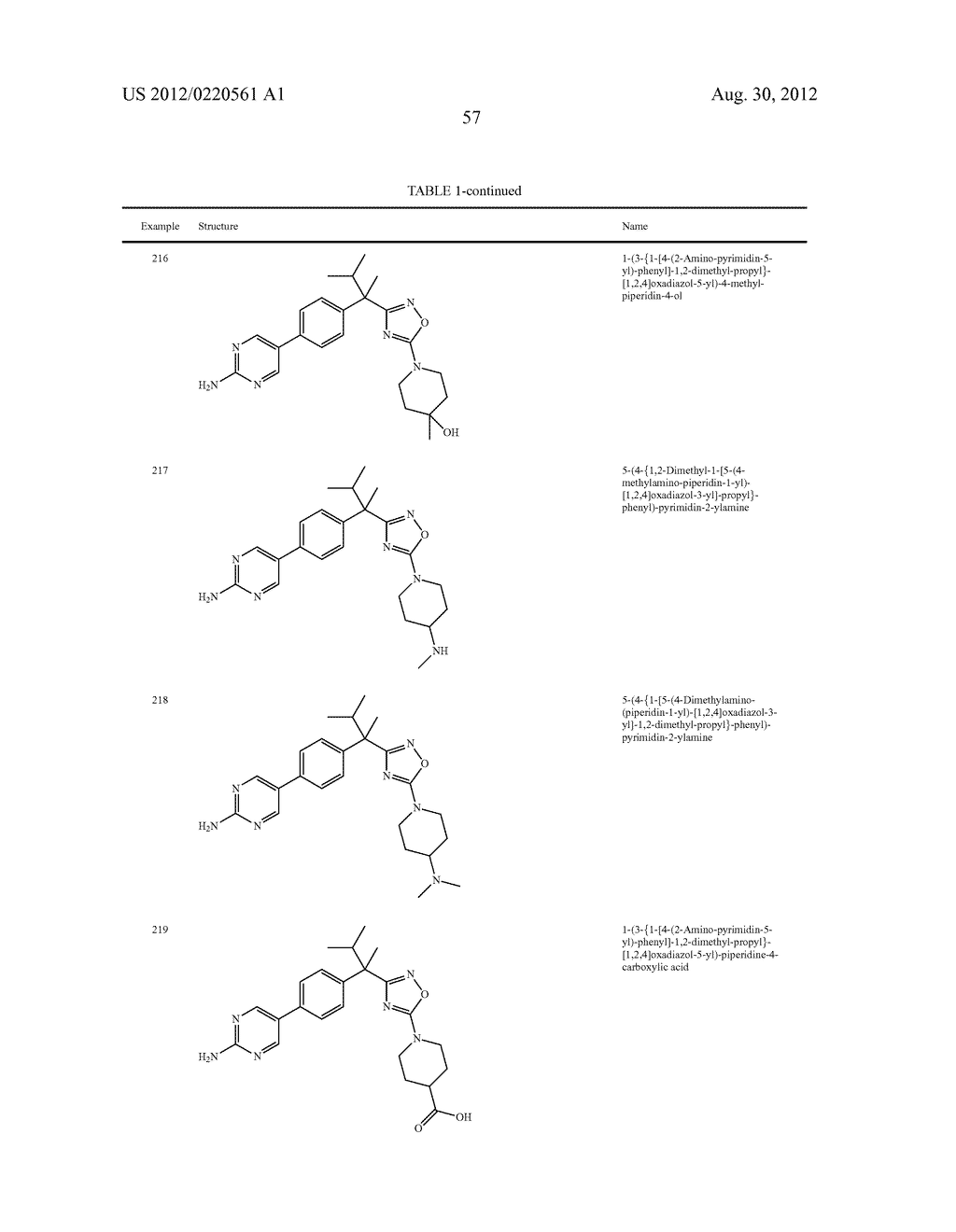 OXADIAZOLE INHIBITORS OF LEUKOTRIENE PRODUCTION - diagram, schematic, and image 58